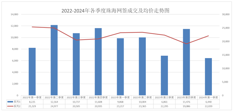 2024年澳门一肖一码,探索澳门未来，聚焦澳门一肖一码在2024年的新趋势