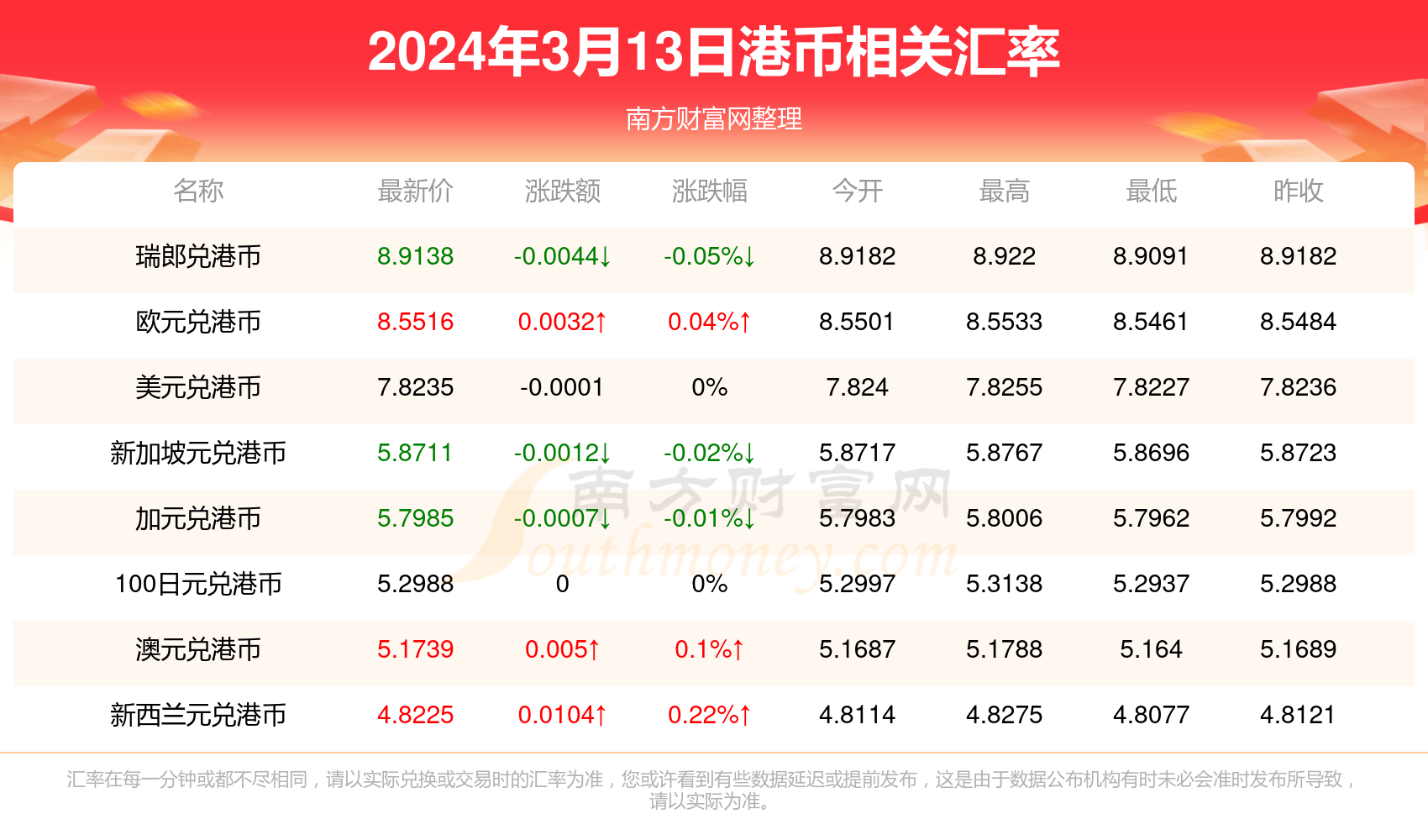 2025年1月8日 第57页