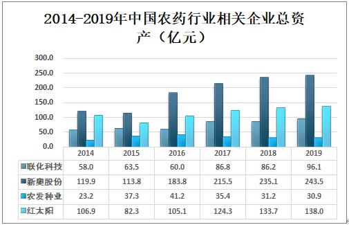 微微一笑 第3页