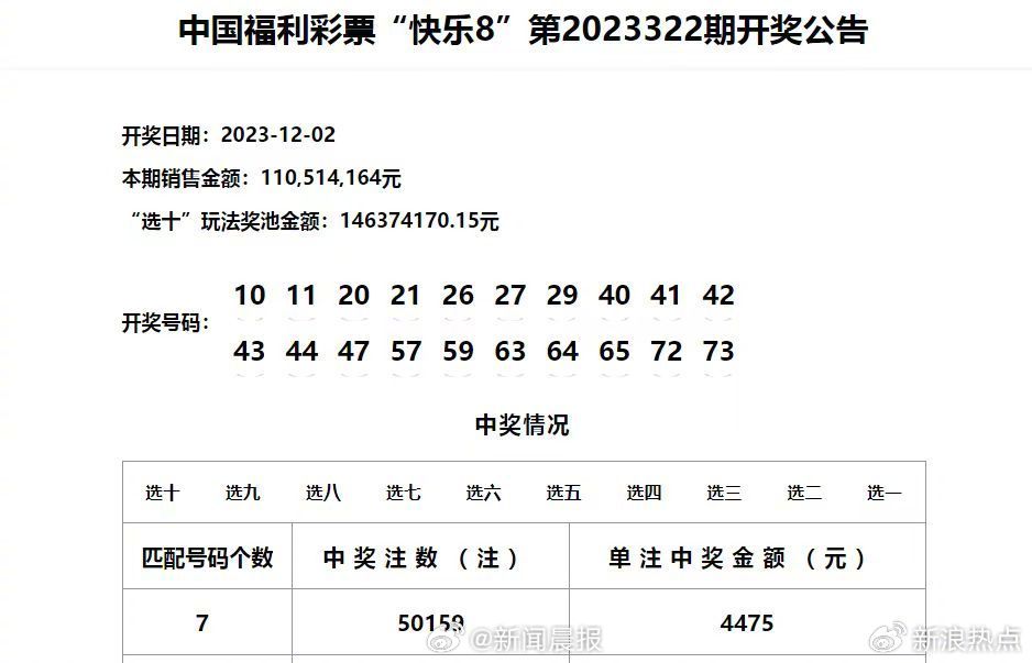 招兵买马 第3页