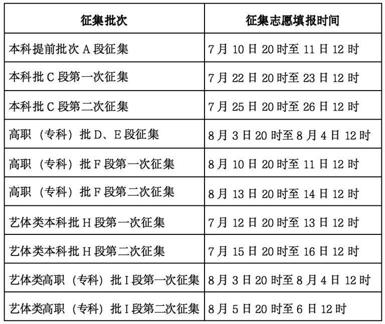 2024香港历史开奖结果查询表最新,揭秘香港历史开奖结果查询表最新动态——走进2024年的数据世界