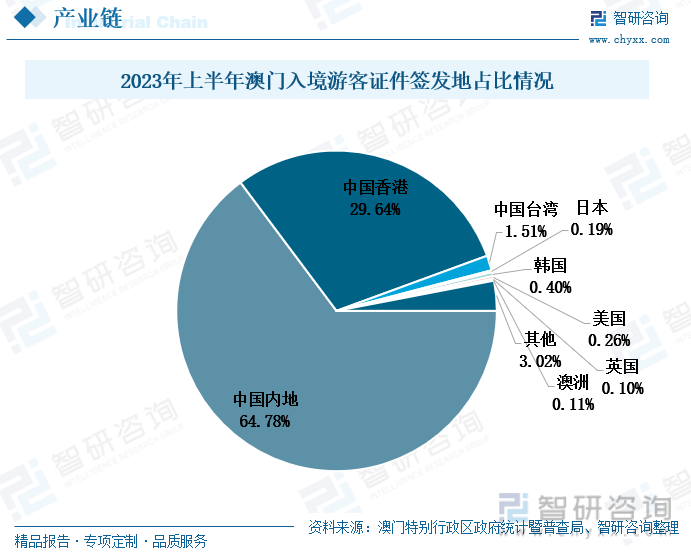 2024新奥门特免费资料的特点,探索未来之门，解析2024新澳门特免费资料的特点