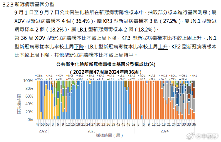 2024最新奥门免费资料,澳门免费资料，探索2024年最新数据与趋势分析