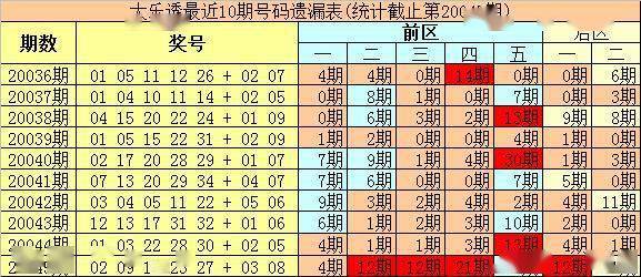 面红耳赤 第3页