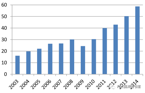 2024年新澳门天天开好彩大全,关于澳门博彩业的发展与未来趋势分析——以澳门天天开好彩为例