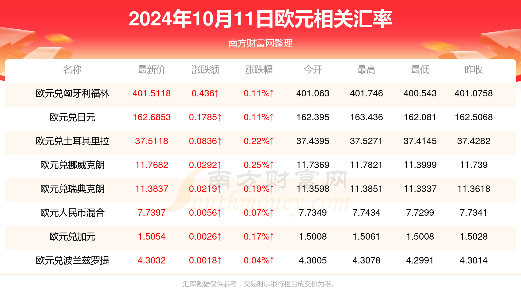 2024新澳门好彩免费资料大全,探索新澳门好彩，2024年免费资料大全