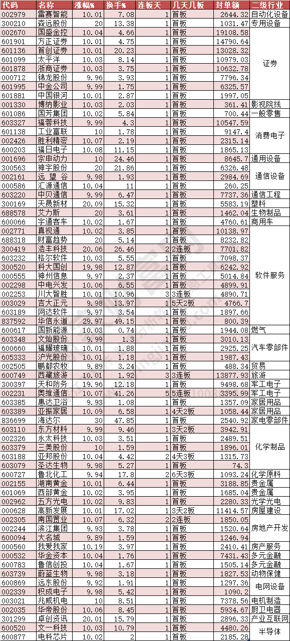 4949免费资料2024年,揭秘4949免费资料2024年，如何获取并利用这些资源助力你的未来规划