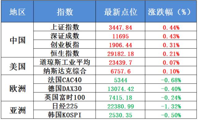 2024澳门免费最精准龙门,探索澳门之门，精准预测与免费资讯的交汇点（2024年澳门龙门预测）