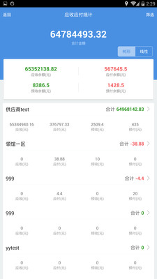 7777788888精准管家婆全准,精准管家婆，掌握数字时代的商业智慧秘籍