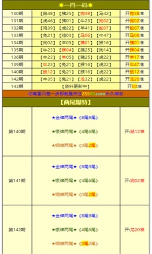 白小姐一肖一码100准261期,白小姐一肖一码，揭秘精准预测背后的秘密与探索第261期新奥秘