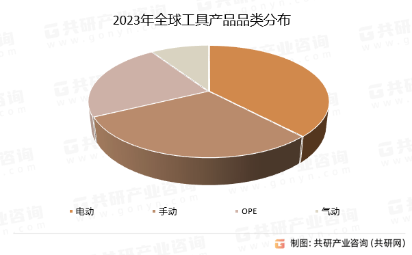 连绵不断 第3页