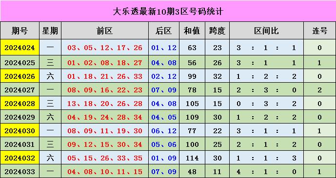 2024年澳门今晚开特马,关于澳门今晚开特马的分析预测