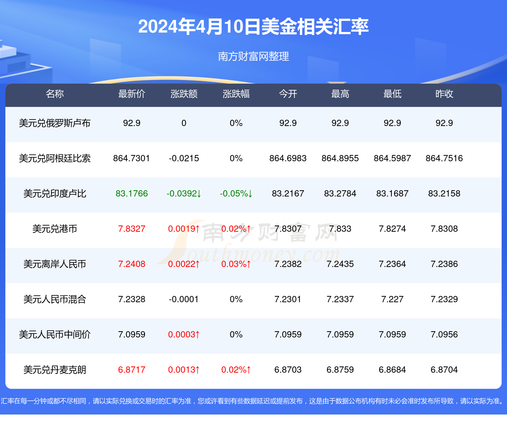 62827澳彩资料2024年最新版,最新发布！62827澳彩资料2024年版全面解析