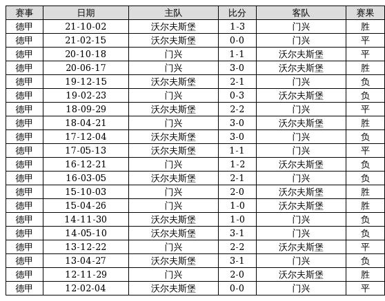 2024新奥历史开奖记录78期,揭秘新奥历史开奖记录第78期，探索与预测未来趋势