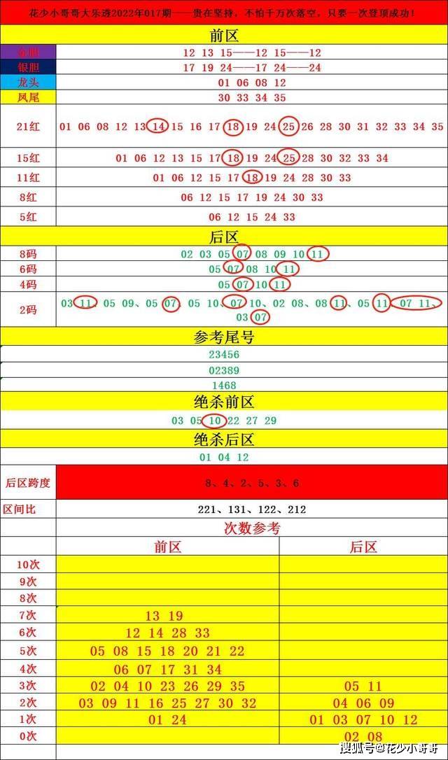 天天彩资料大全,天天彩资料大全，探索与解析