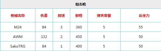 新奥门免费资料大全功能介绍,新澳门免费资料大全功能介绍