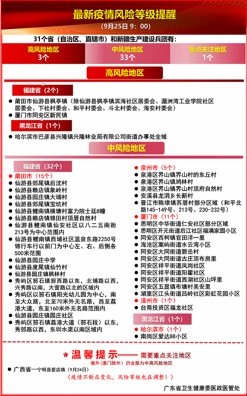 新澳精准资料免费提供风险提示,新澳精准资料免费提供风险提示