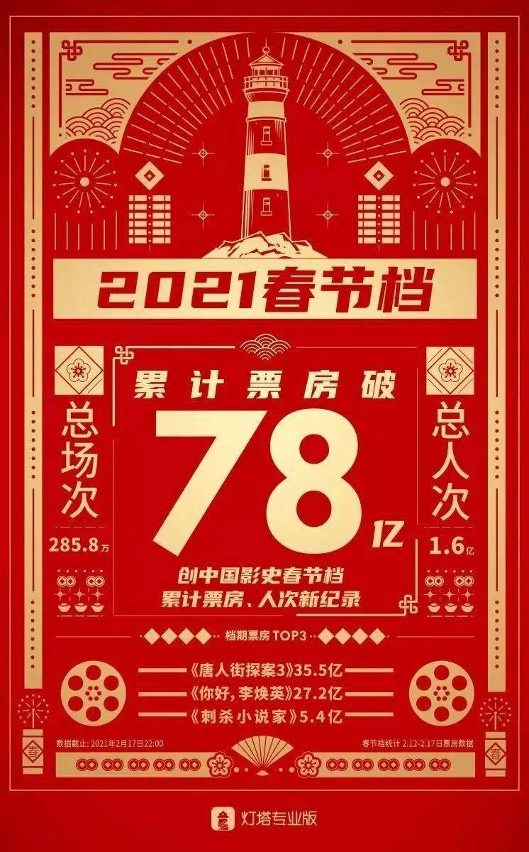 7777788888王中王开奖历史记录网,探索王中王彩票世界，77777与88888的历史开奖记录网