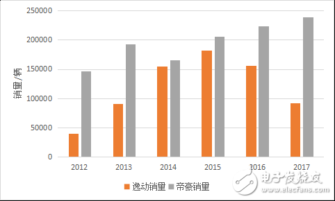 2025香港历史开奖记录,探索香港历史开奖记录，回顾与前瞻至2025年