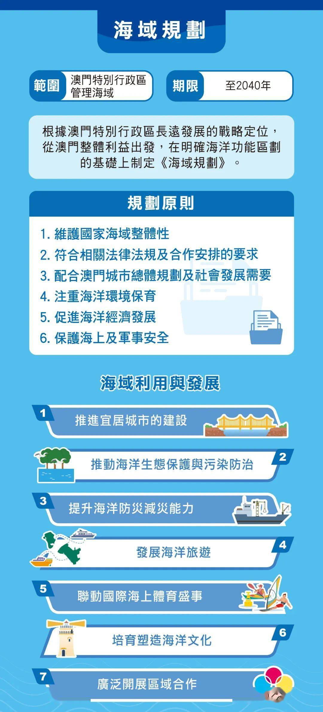 新澳门资料免费长期公开,2025,关于新澳门资料免费长期公开与未来的探讨