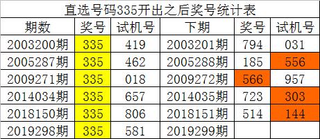 最准一码一肖100%精准965,揭秘彩票背后的秘密，最准一码一肖的精准预测之道