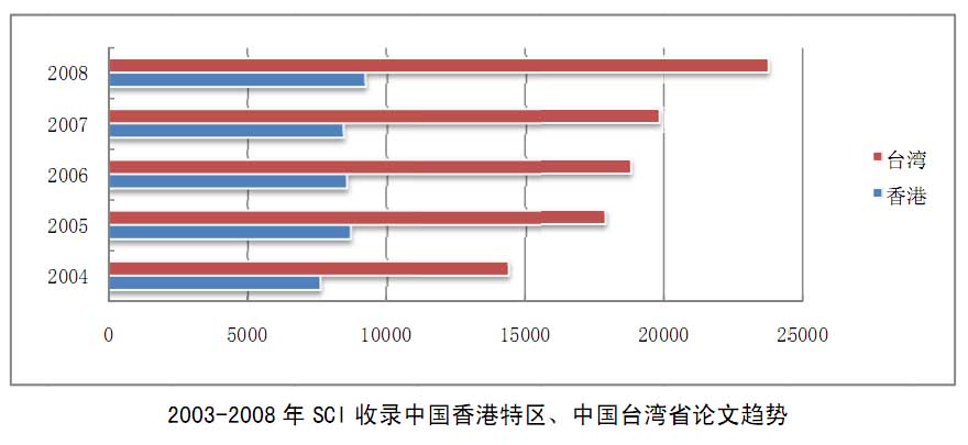 2025澳门449资料大全,澳门彩票资料研究，探索2025年澳门彩票449资料大全的奥秘