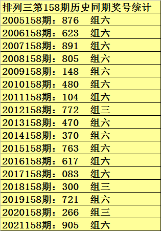 技术咨询 第9页