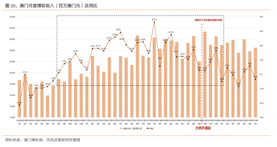 企业文化 第6页