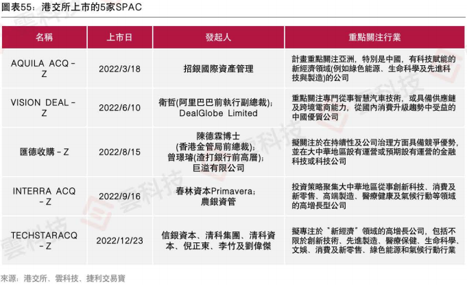 2025香港港六开奖记录,探索香港港六开奖记录，历史与未来的交汇点（2025年视角）