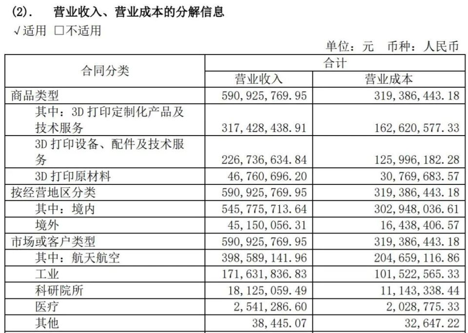 龙潭虎穴 第3页