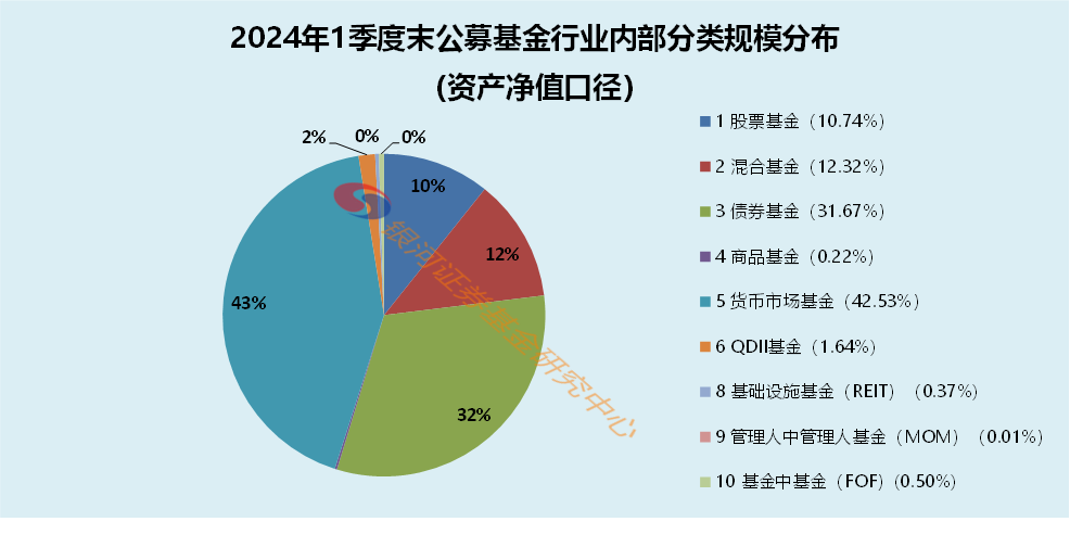 2025资料精准大全,2025资料精准大全——全方位数据资源汇总