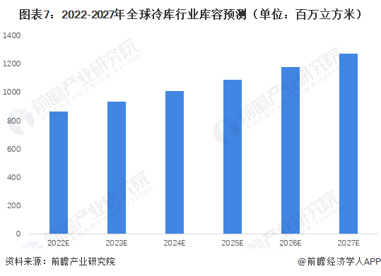 2025香港今期开奖号码,2023香港今期开奖号码预测及分析