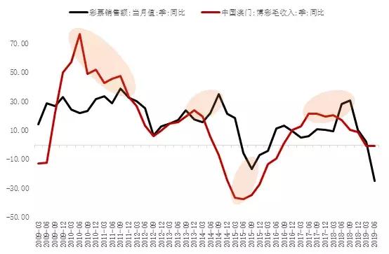 2025澳门天天开好彩大全65期,澳门天天开好彩大全，探索彩票文化中的机遇与梦想（第65期聚焦）