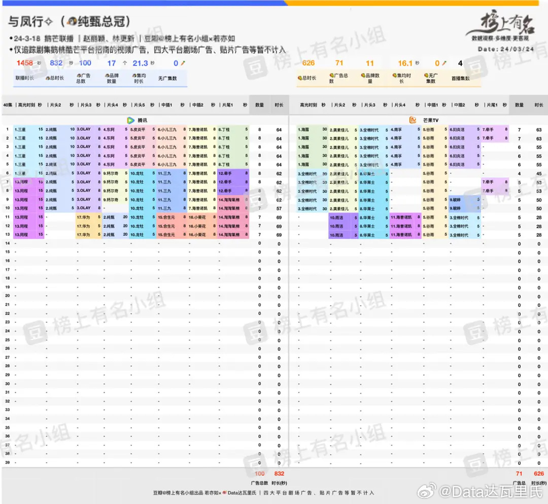 2025年管家婆的马资料,2025年管家婆的马资料深度解析