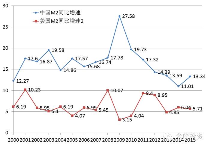 孔雀蓝 第3页