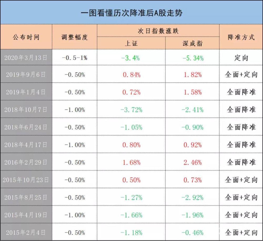 画龙点睛 第2页