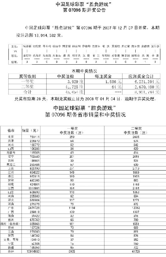 新澳门彩历史开奖记录走势图香港,新澳门彩历史开奖记录走势图与香港的彩票文化