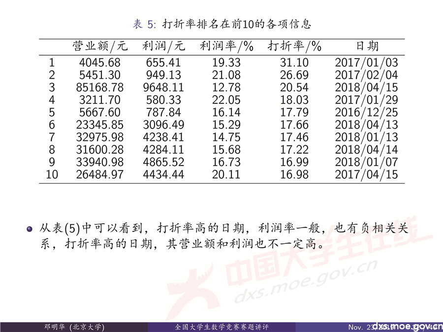 三肖三期必出特肖资料,三肖三期必出特肖资料解析与预测