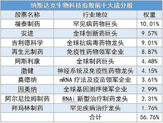 资讯 第67页