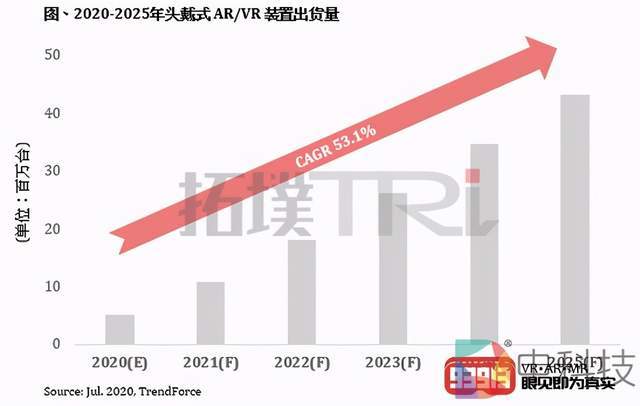 2025年天天彩免费资料,探索2025年天天彩免费资料的世界