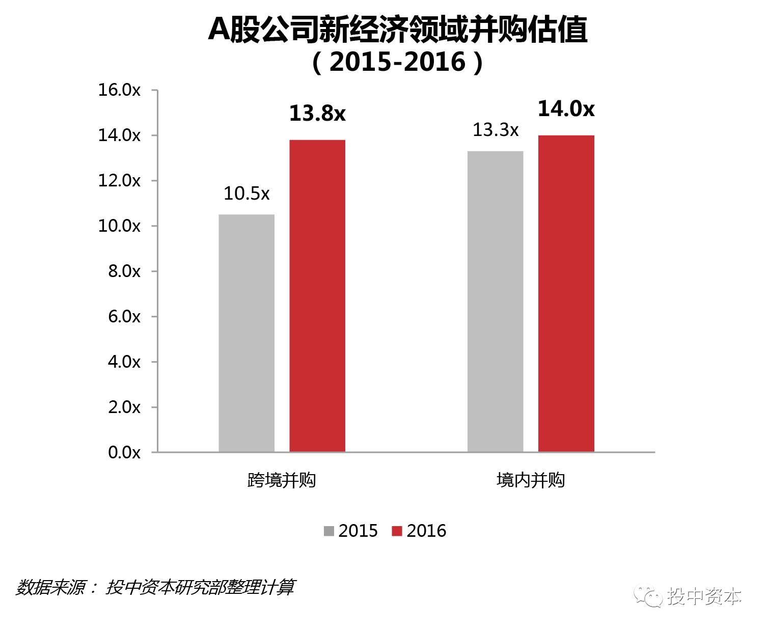 资讯 第52页