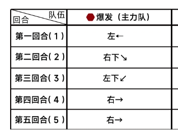 一码一肖100%的资料,一码一肖，揭秘百分之百的资料深度解析