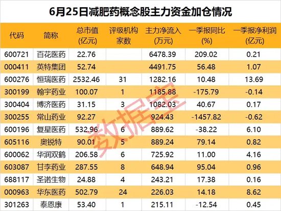 呆若木鸡 第2页