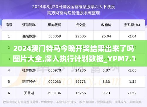 今晚澳门特马开什么,今晚澳门特马开什么，探索未知的神秘与乐趣