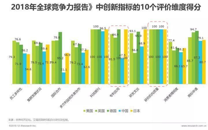 2025年新澳门天天开彩,新澳门天天开彩，探索未来彩票行业的趋势与发展（2025展望）