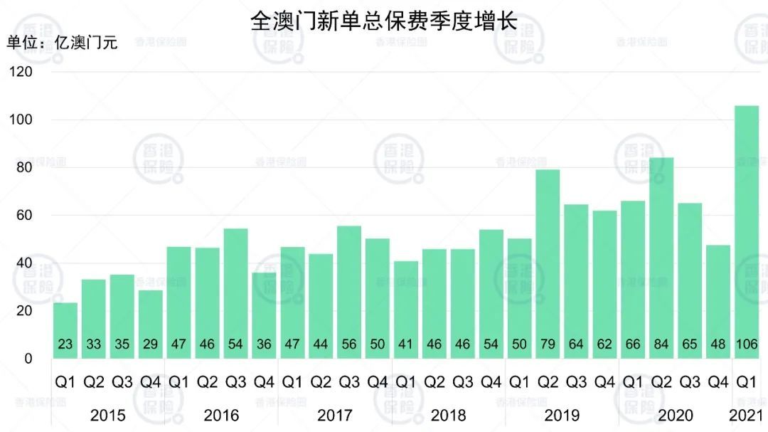 新澳门彩出码综合走势图表大全,新澳门彩出码综合走势图表，揭示背后的风险与挑战