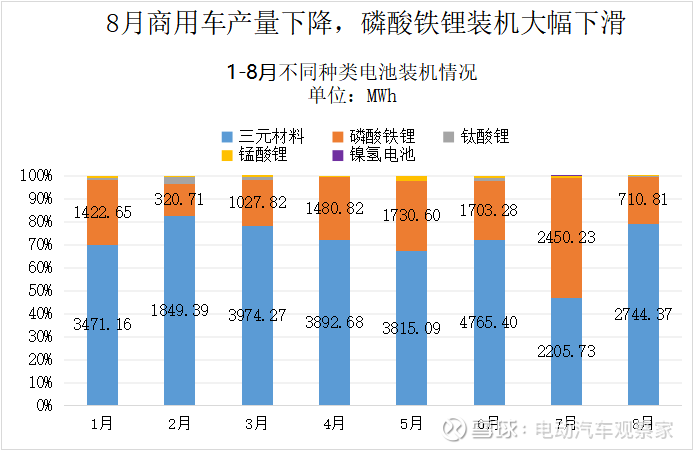 新澳天天开奖资料大全105,新澳天天开奖资料大全，探索数字世界的奥秘（第105期）