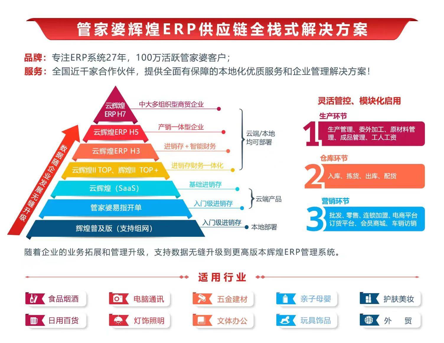 7777788888管家婆凤凰,揭秘神秘的管家婆凤凰，数字密码背后的故事