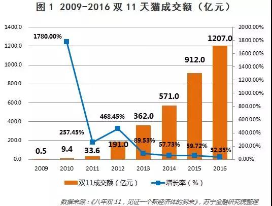 2025今天澳门买什么好,澳门博彩业的发展与展望，在2025年今天我们应该关注哪些投资机会？