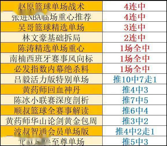 2025年奥门今晚开奖结果查询,揭秘澳门今晚开奖结果查询——探寻未来的幸运之门（2025年）